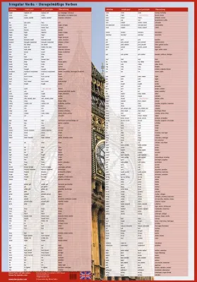 Bild: Die ungeliebten englischen unregelmäßigen Verben