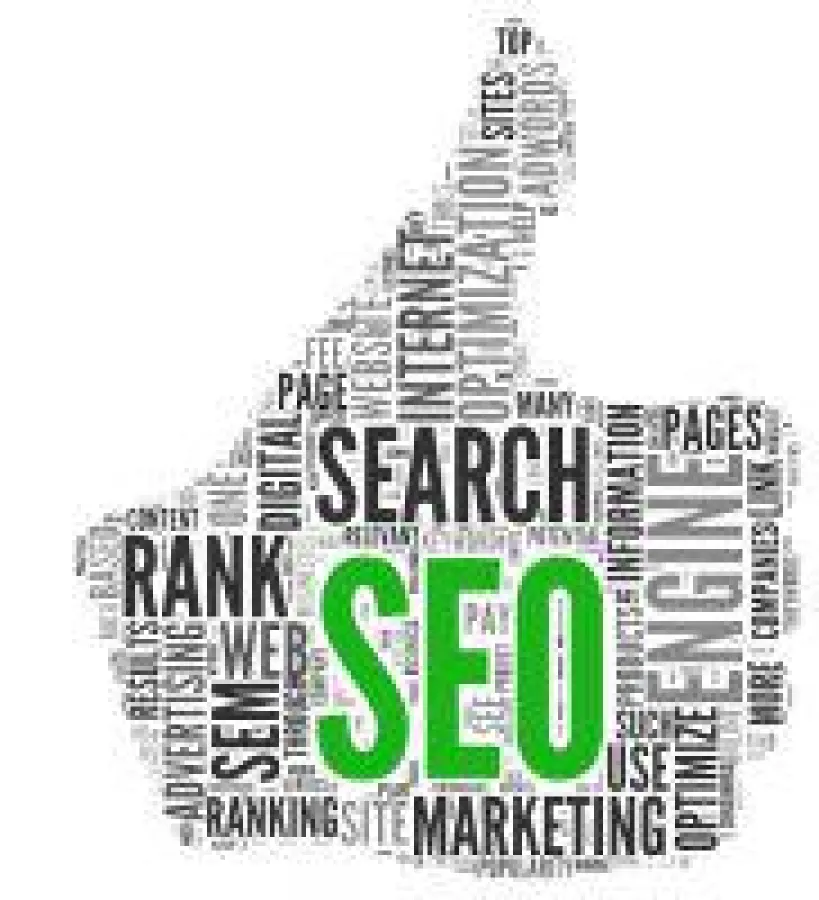 SEO Begriffe als Daumen geformt