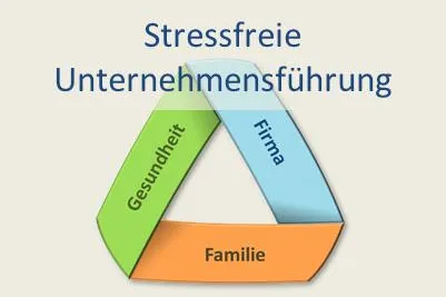 Stressfrei Führen Coaching und Seminar für Unternehmer Bild: Stressfrei Führen Coaching und Seminar für Unternehmer