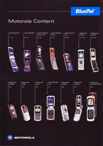 Bild: BlueTel war dabei – INTROMOTO Show Herbst/Winter 2006/07 von Motorola