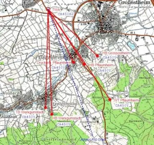 Frequenzen für Standleitungen rechtzeitig sichern Bild: Frequenzen für Standleitungen rechtzeitig sichern