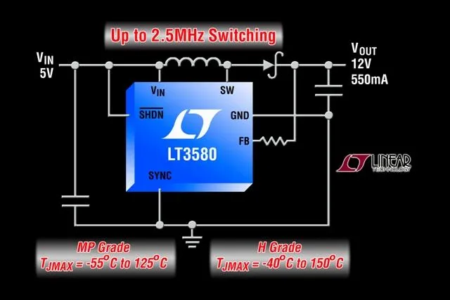 Linear Technology: 2A/42V-Aufwärtswandler jetzt auch in Hochtemperaturversionen "H"- und "MP-Grade" erhältlich Bild: Linear Technology: 2A/42V-Aufwärtswandler jetzt auch in Hochtemperaturversionen "H"- und "MP-Grade" erhältlich