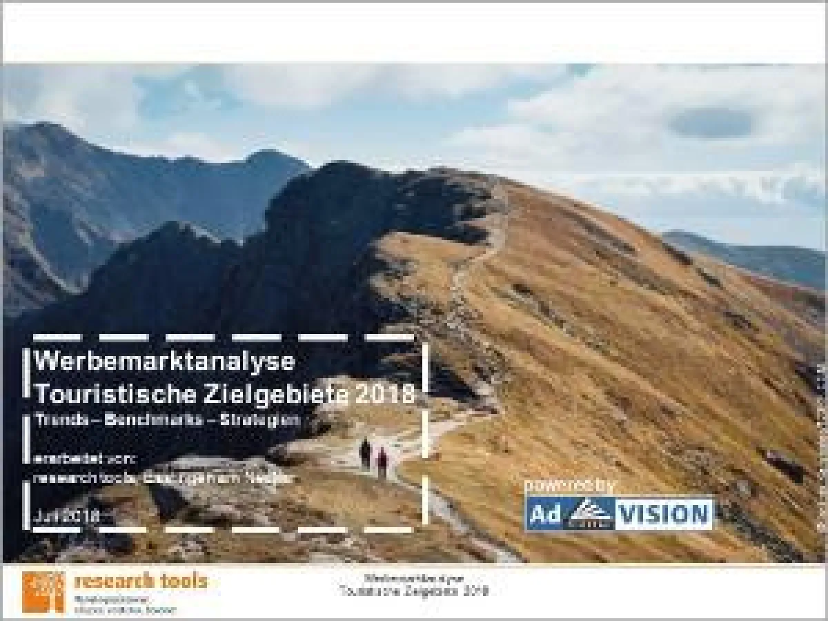 Werbemarktanalyse Touristische Zielgebiete 2018
