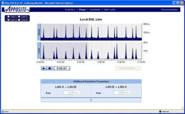 Bild: Apposite WAN Emulatoren mit „Capture and Replay“