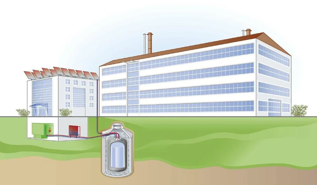 Der Solar-Pufferspeicher Solitherm von Mall eignet sich für die Lagerung von Wärme in vielen Industrieanwendungen. (Mall GmbH)