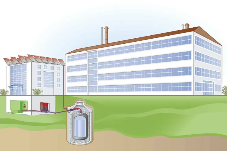 Energie und Wasser sparen – mit Mall Bild: Energie und Wasser sparen – mit Mall
