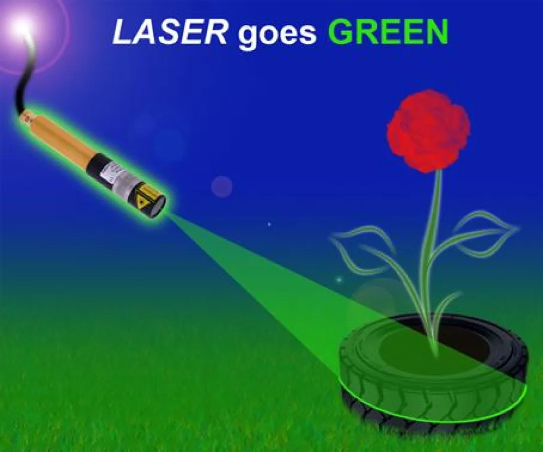 laser goes green - ZM18 Lasermodul