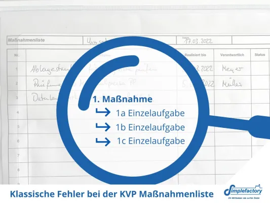 Bild: Mit der Maßnahmenliste begraben Sie Ihren KVP-Prozess – Aber warum?