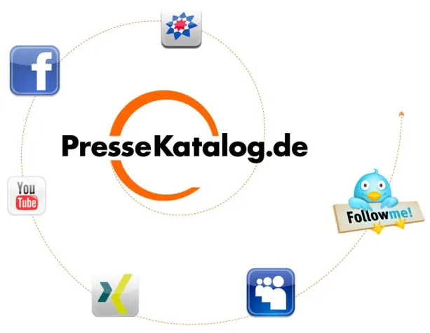 Bild: LeserAuskunft stärkt Zeitschriften mit großer Social Networking Kampagne