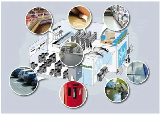 Reinigungskonzepte vom Profi für Profis Bild: Reinigungskonzepte vom Profi für Profis