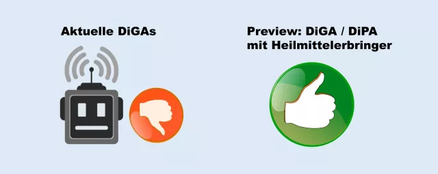 Bild: Gedanken des Deutschen Telemedizin Zentrums e.V. zu DVPMG mit DiPA und DiGA