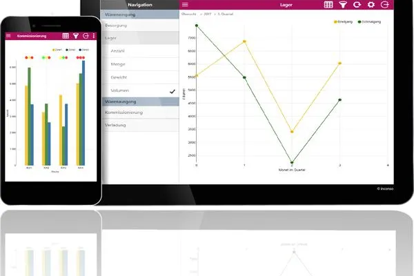 Logistikmanagement per App: inconsoMIS Bild: Logistikmanagement per App: inconsoMIS