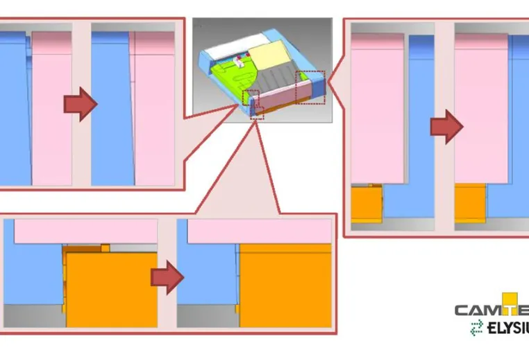 Bild: Außenhülle für 3D-Modelle mit neuem CADdoctor SX 4