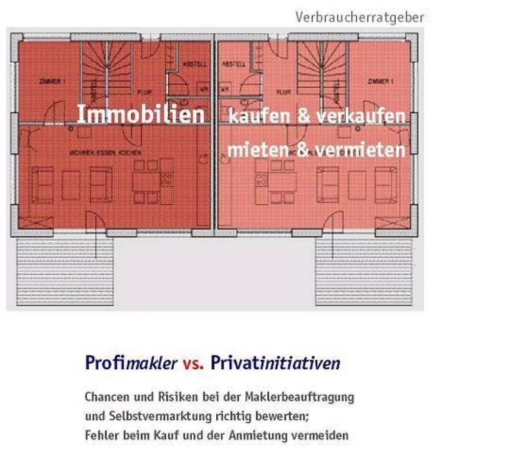 Verbraucherratgeber Profimakler vs. Privatinitiativen