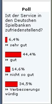 Bild: Ist der Service in den Deutschen Spielbanken zufrieden stellend?