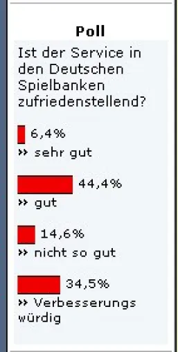 Bild: Ist der Service in den Deutschen Spielbanken zufrieden stellend?