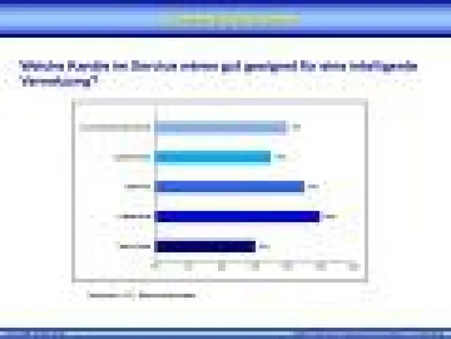 Bild: „Vernetzte Services“ – Intelligente Verknüpfung von Kanälen als Erfolgsfaktor