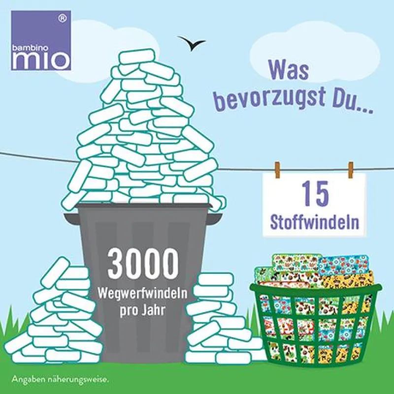Stoffwindeln haben viele Vorteile