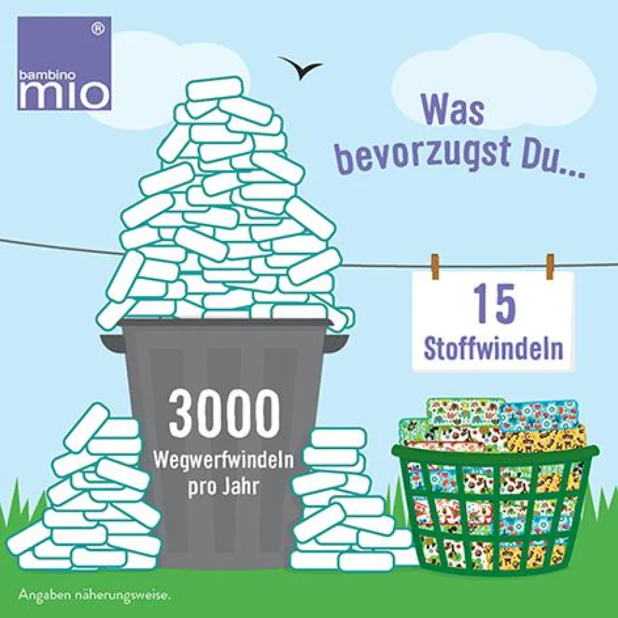 Stoffwindeln haben viele Vorteile