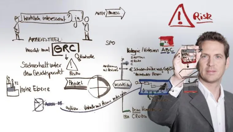 Erfahrungsaustausch Risikomanagement Bild: Erfahrungsaustausch Risikomanagement