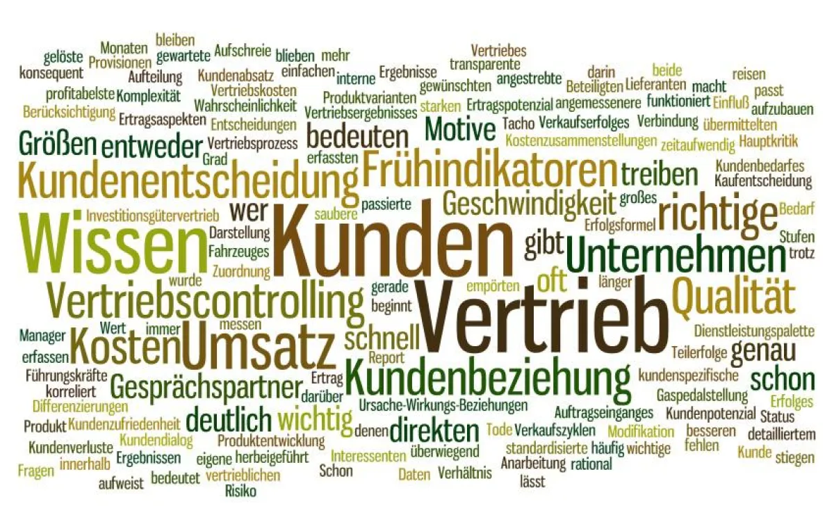 Vertriebscontrolling ist wirksamer mit Frühindikatoren