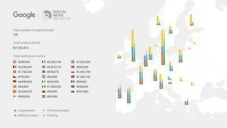 Bild: Google fördert Entwicklung automatischer Medieninhalte von textomatic