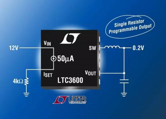 Linear Technology HOT PRODUCT | LTC3600: 1,5A-Synchron-Rail-to-Rail-Abwärtsregler Bild: Linear Technology HOT PRODUCT | LTC3600: 1,5A-Synchron-Rail-to-Rail-Abwärtsregler
