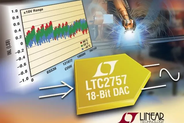 Bild: Linear Technology: 18-bit-DAC mit ±1LSB INL und DNL
