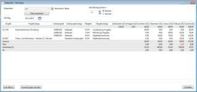 Jetzt optimierte Mitarbeitereinsatzplanung in S-Control Bild: Jetzt optimierte Mitarbeitereinsatzplanung in S-Control