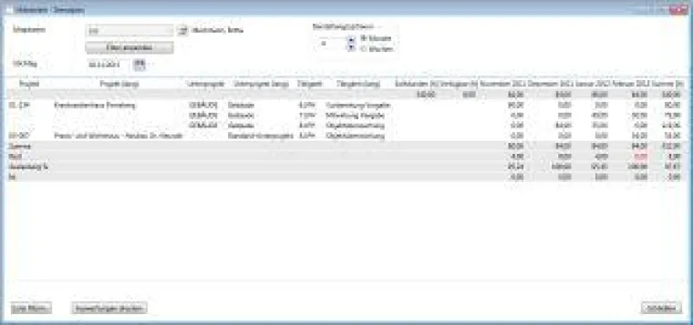 Jetzt optimierte Mitarbeitereinsatzplanung in S-Control Bild: Jetzt optimierte Mitarbeitereinsatzplanung in S-Control