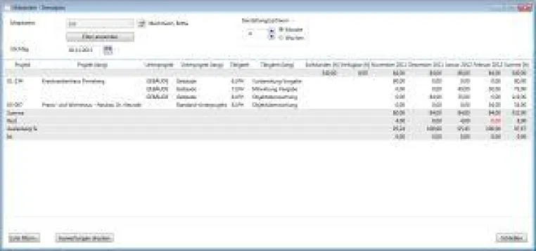 Bild: Jetzt optimierte Mitarbeitereinsatzplanung in S-Control