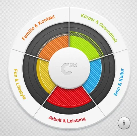 Bild: Der Coach für die Hosentasche