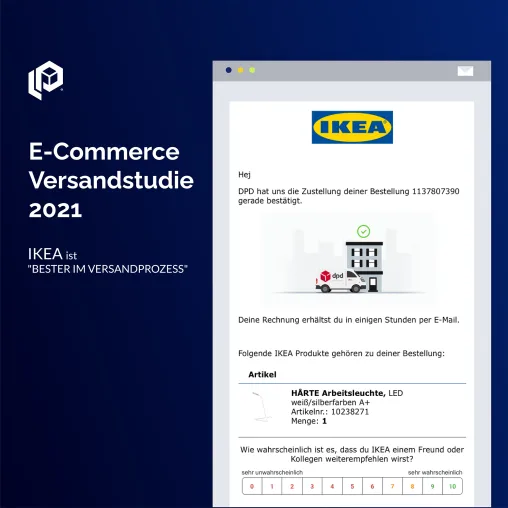 parcelLab: Lernen von den Besten aus der E-Commerce Versandstudie 2021 Bild: parcelLab: Lernen von den Besten aus der E-Commerce Versandstudie 2021