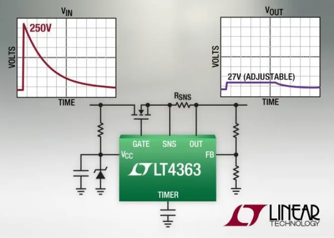 Bild: Linear Technology | LT4363: Hochspannungs-Überspannungsschutzcontroller mit Strombegrenzung
