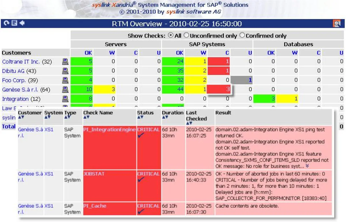 RealTime-Monitoring Übersicht und Details von syslink Xandria 4.6