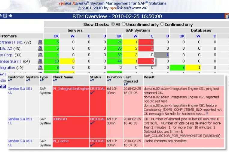 Bild: System-Überwachung für SAP-Lösungen geht in die nächste Runde