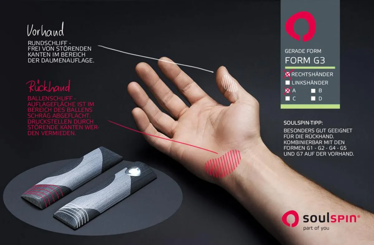 Beispiel einer ergonomisch geformten 3D-Griffform von SOULSPIN und ihre Auswirkungen auf die Hand.