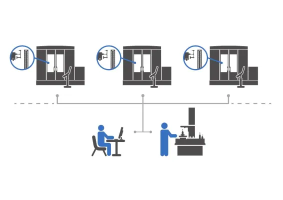 Bild: Smarte Rüstzeitoptimierung reduziert Rüstkosten