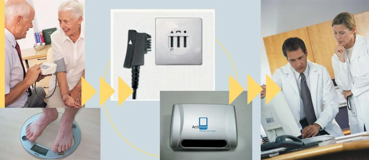 Telemonitoring System für den Einsatz in der Telemedizin