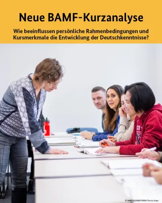 Bild: Geflüchtete in Integrationskursen: Frauen mit Kindern warten am längsten auf den Kurs