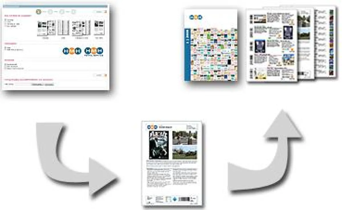 In vier Schritten zum druckfähigen PDF-Katalog.