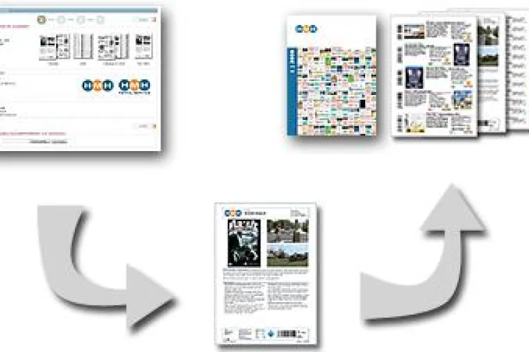 „Auf Knopfdruck zum printfähigen PDF-Produkt-Katalog“ Bild: „Auf Knopfdruck zum printfähigen PDF-Produkt-Katalog“