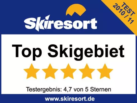 Bild: SkiWelt bestes Wintersportgebiet der Welt