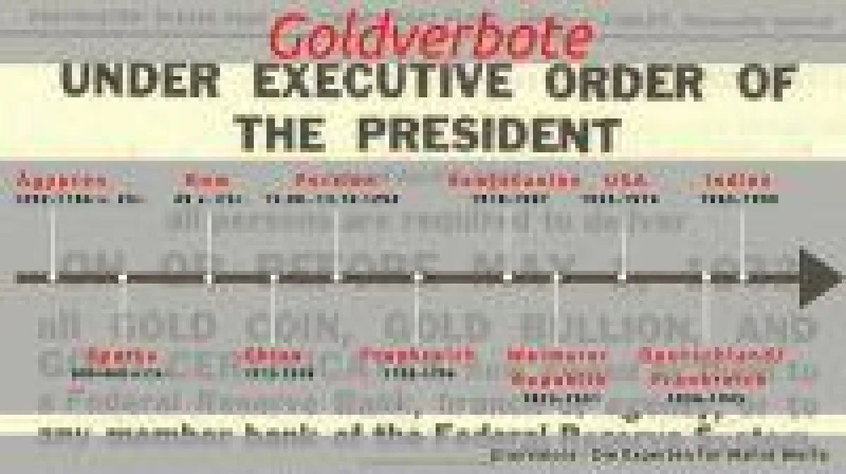 Historische Goldverbote