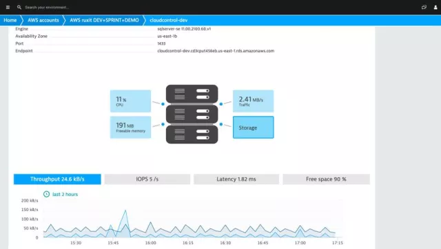 Bild: Dynatrace bietet SaaS-Verträge für Cloud APM auf AWS Marketplace