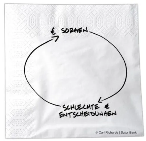 Bild: Finanzexperte rät: Machen Sie sich keine Sorgen ums Geld