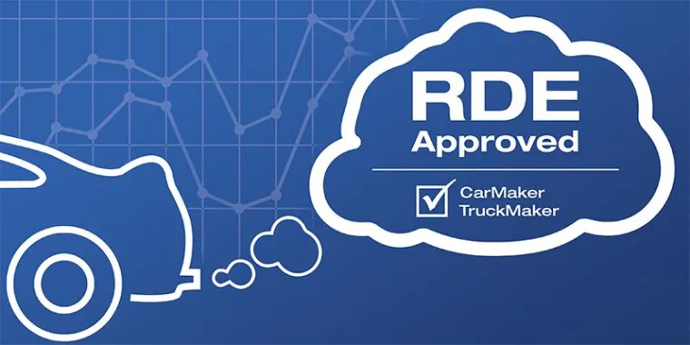 Eine virtuelle Testfahrt voraus Bild: Eine virtuelle Testfahrt voraus