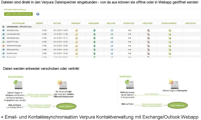 Bild: Kostengünstige Komplettsoftware vERPura bietet nun Schnittstelle zu Microsoft Office365