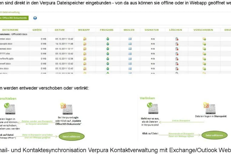 Kostengünstige Komplettsoftware vERPura bietet nun Schnittstelle zu Microsoft Office365 Bild: Kostengünstige Komplettsoftware vERPura bietet nun Schnittstelle zu Microsoft Office365