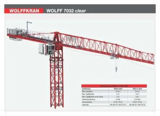 Bild: Verstärkung für die spitzenlosen WÖLFFE – WOLFFKRAN ergänzt seine Clear Line im 250 mt Bereich